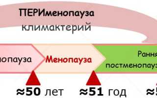 Менопауза, преждевременная менопауза и заместительная гормональная терапия