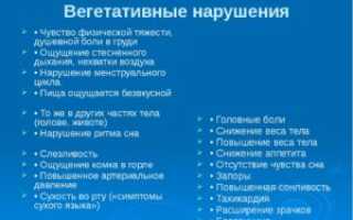 Расстройство вегетативного отдела: симптомы, причины, лечение